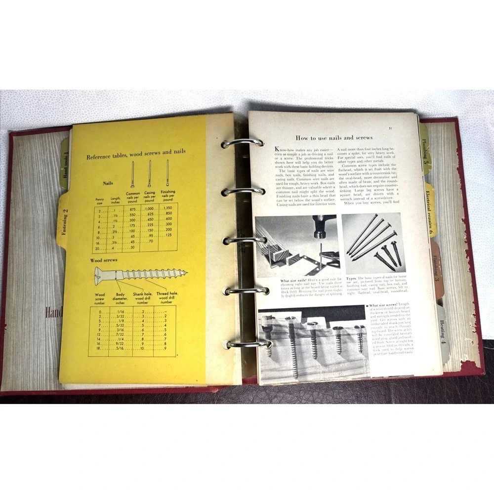 1951 Better Homes & Gardens Handyman's Book 1st Ed Red DIY Binder Vintage Manual